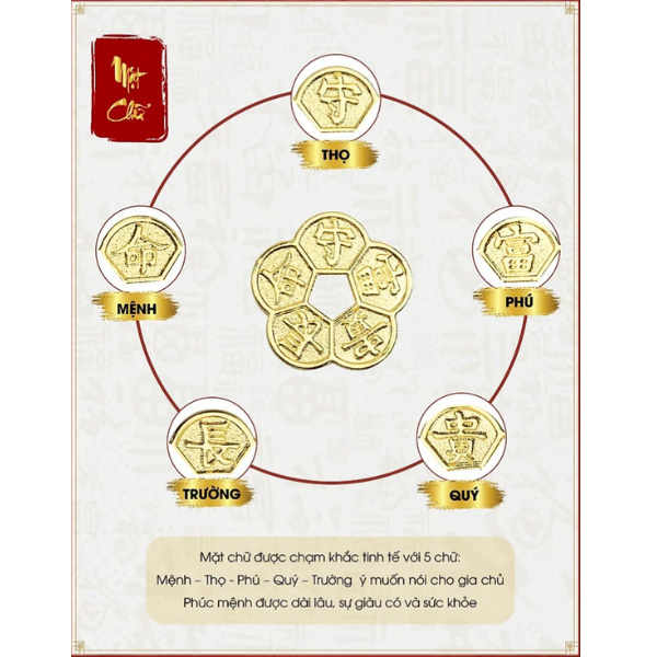 Ý nghĩa mặt chữ của đồng tiền hoa mai