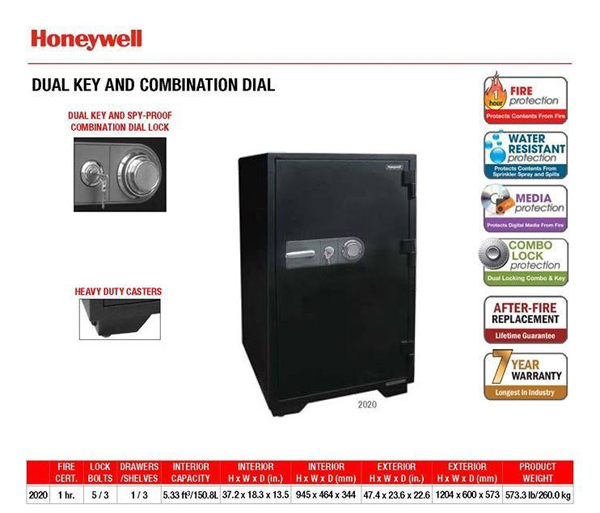  Các tiêu chuẩn hội tụ đầy đủ trong model Honeywell 2020 khóa cơ 