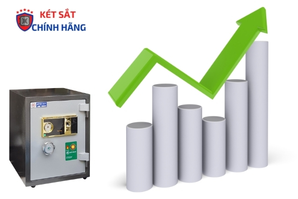 Kinh nghiệm chọn mua két sắt Việt Tiệp gia đình - chính hãng - an toàn 