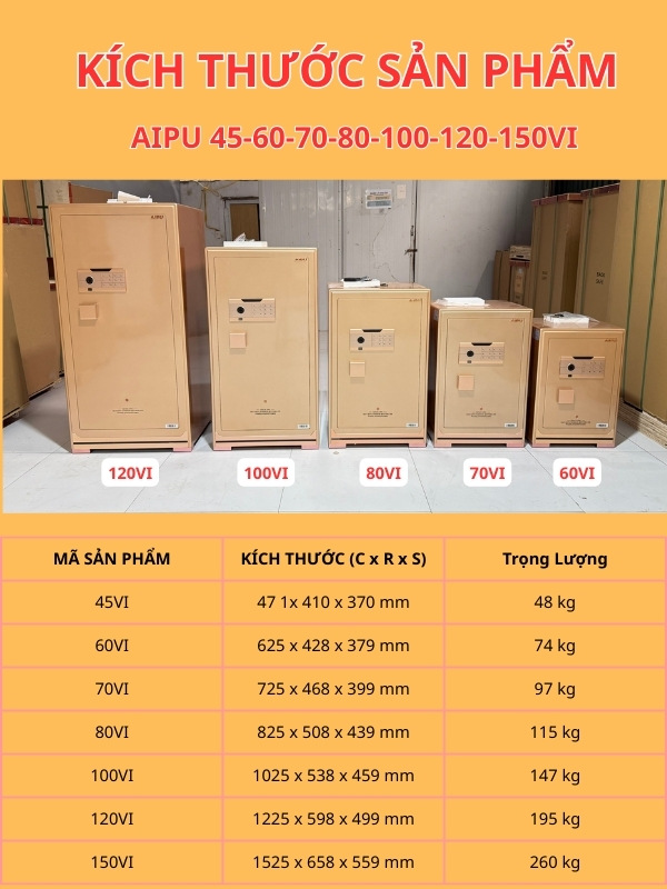 Bảng kích thước và trọng lượng két sắt thông minh AIPU VI cao cấp