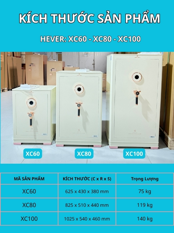 Bảng kích thước và trọng lượng két sắt thông minh HEVER XC cao cấp