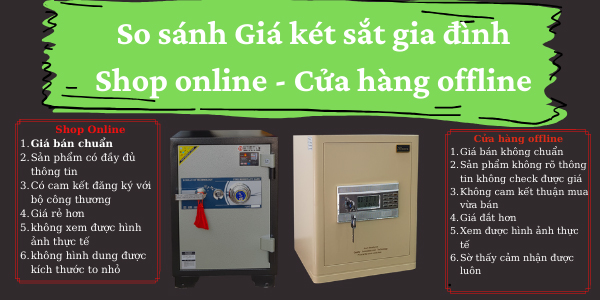 So sánh giá két sắt gia đình shop Online và cửa hàng Offline